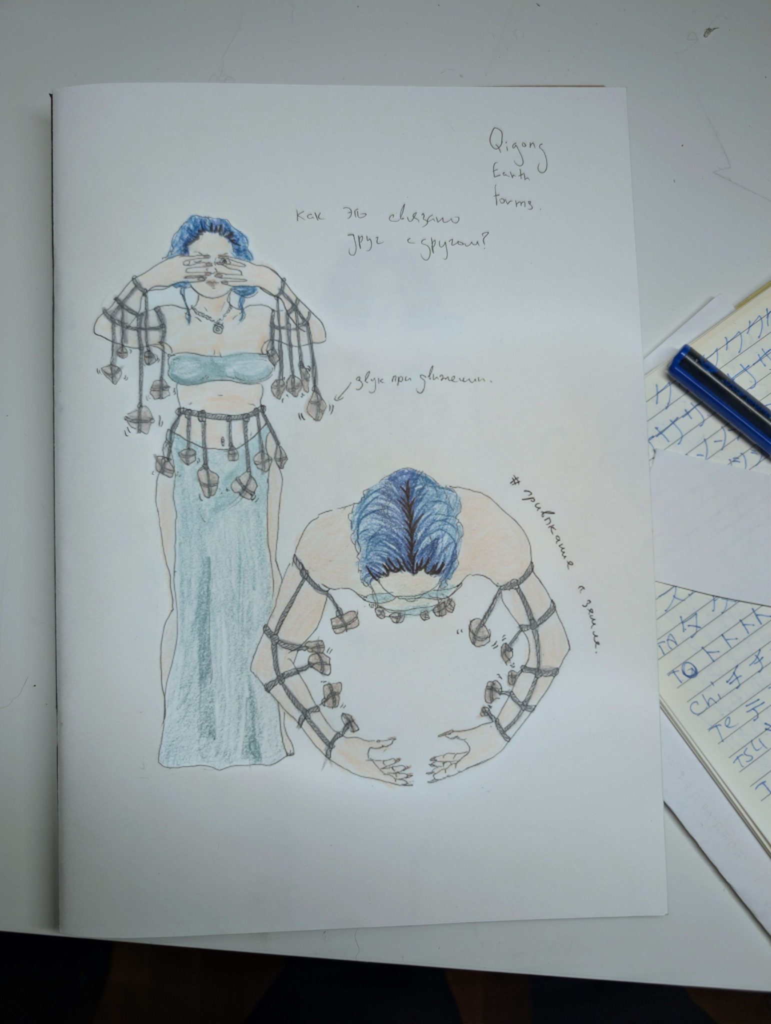 A sketch for a performance