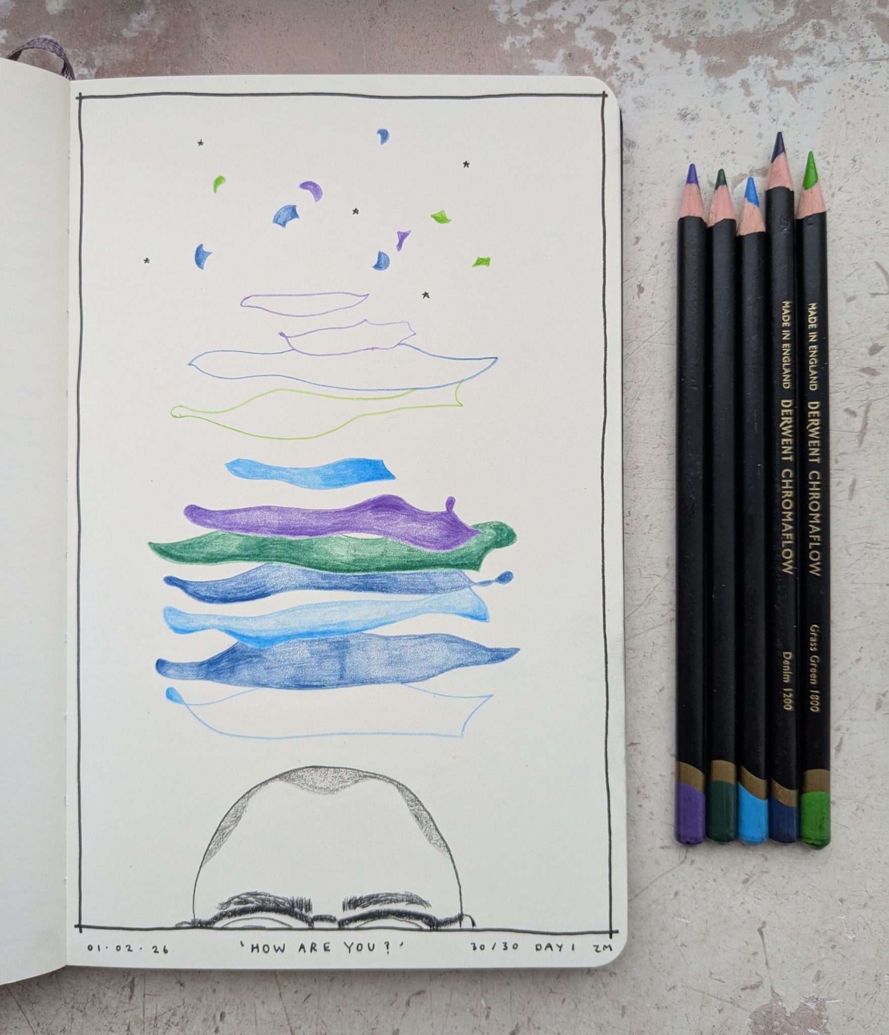 Photograph of a sketchbook page with coloured pencils next to it. The page shows a drawing in coloured pencil and charcoal of the top of a person's head with abstract coloured shapes above it.