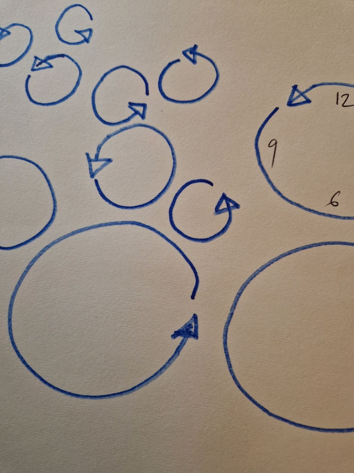 circles randomly drawn anticlockwise