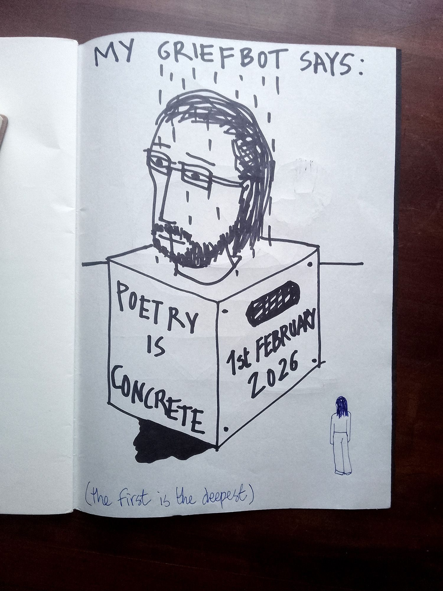 Drawing. Sharpie on paper