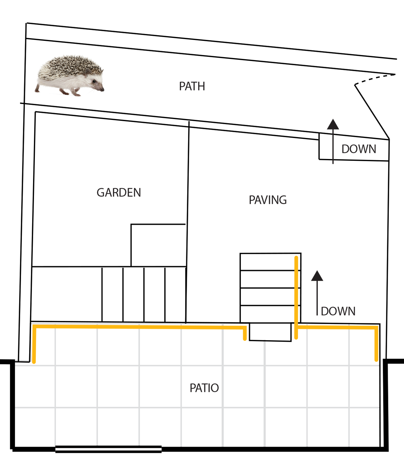 A plan for patio railings, with a photo of a hedgehog on a path below