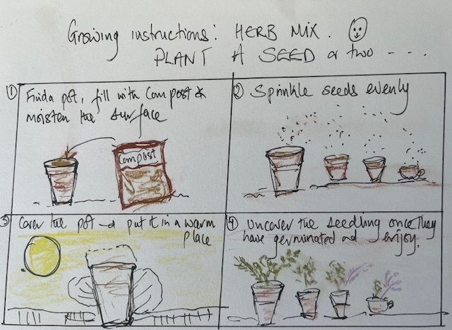 Pencil & fineliner drawings