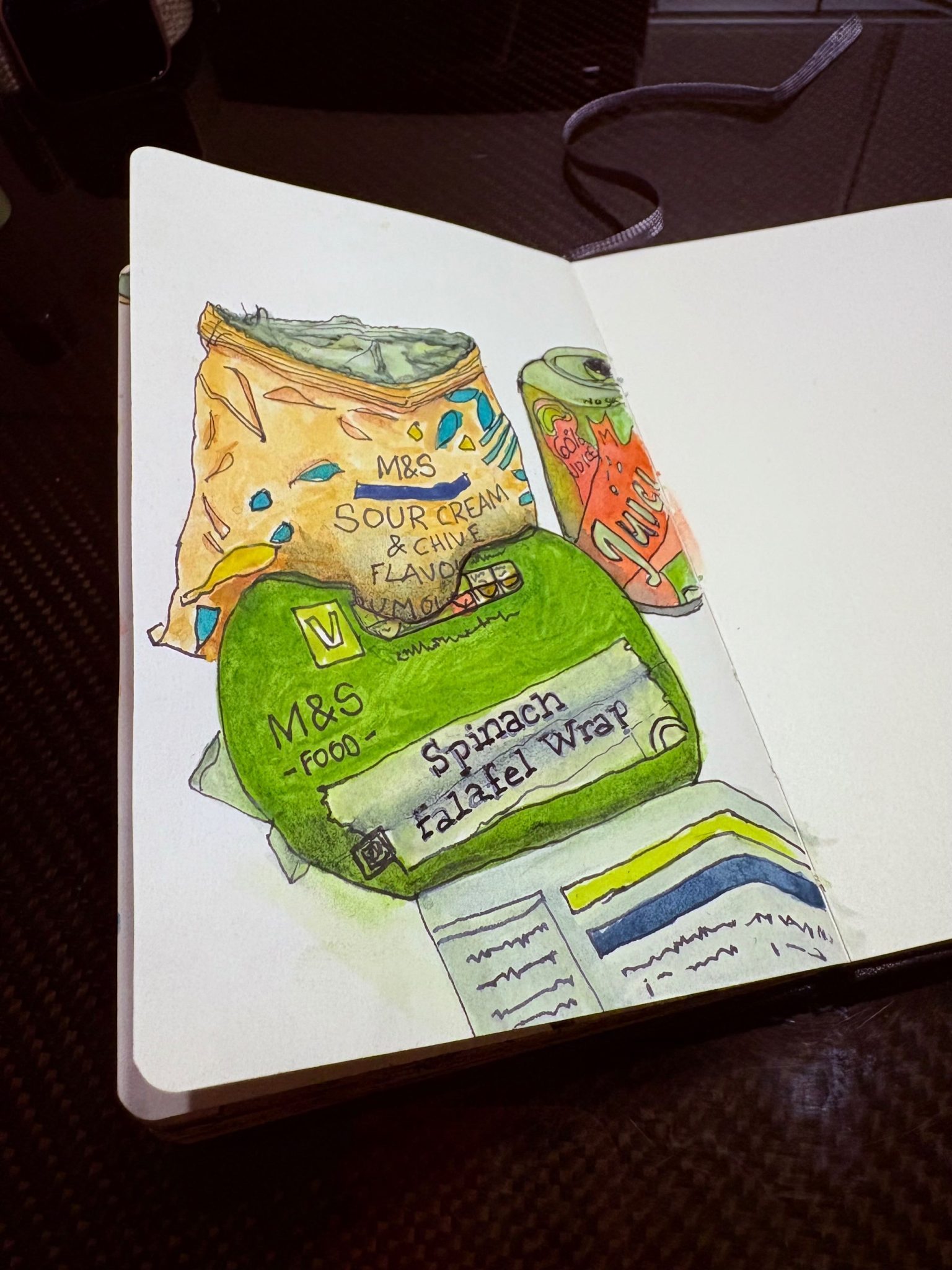 Watercolour painting of sandwich wrapper, crisp packet and can