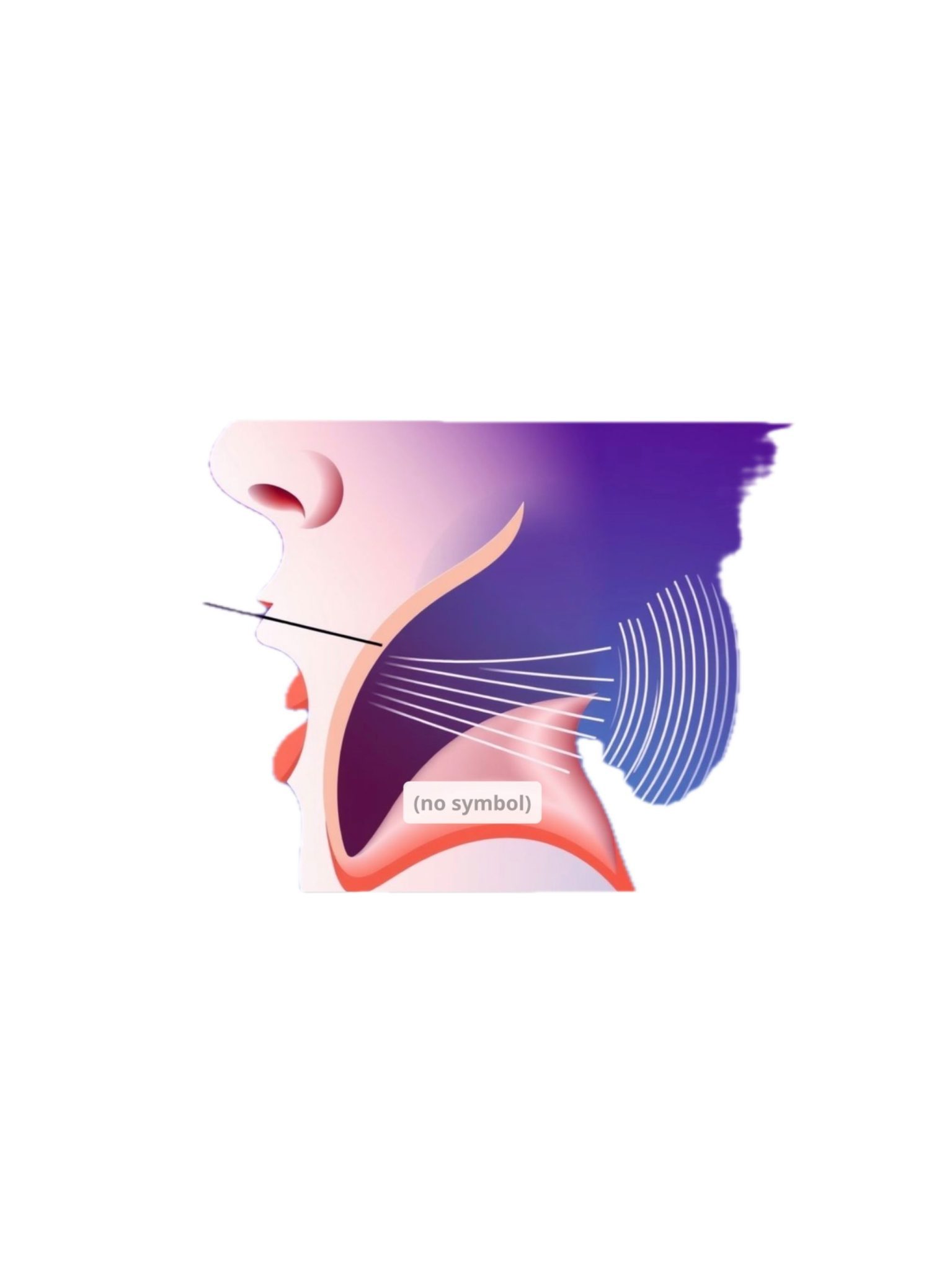 AI-generated graphic of lingustic expression showing a head and mouth with the caption 