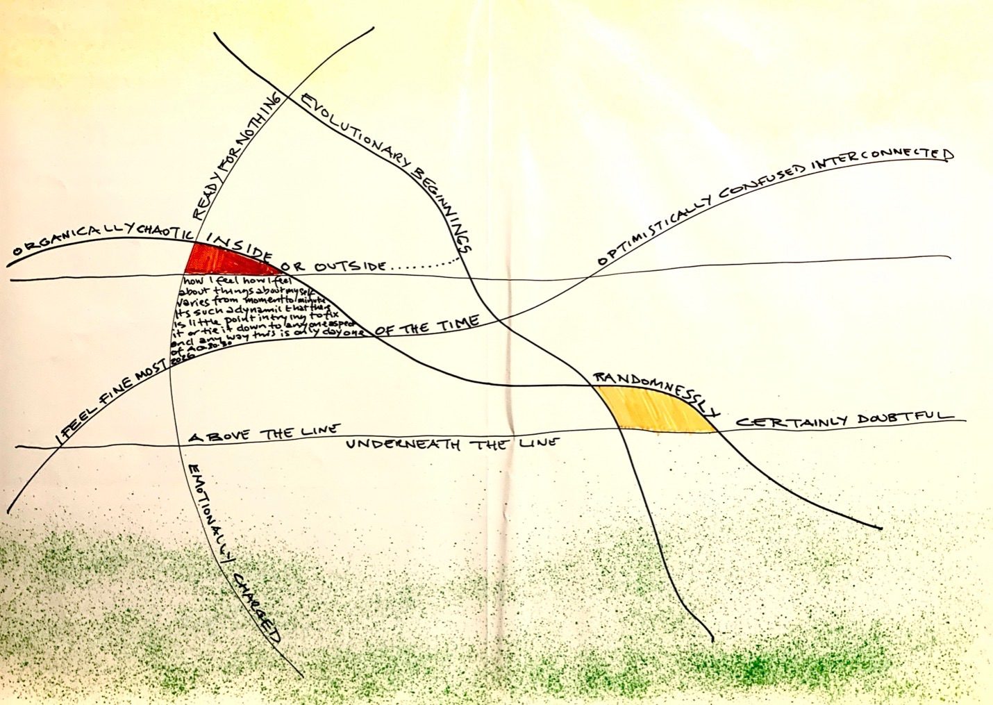 Line drawing and text