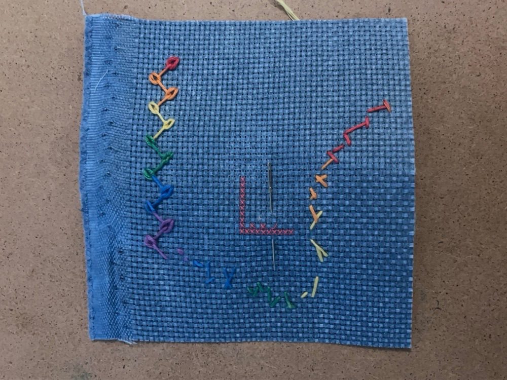 A square of blue coarsely woven fabric. Rainbow thread is stitched in a neat zigzag along the left. Along the bottom is a slanted run of overlapping, uneven and choppy stitches.