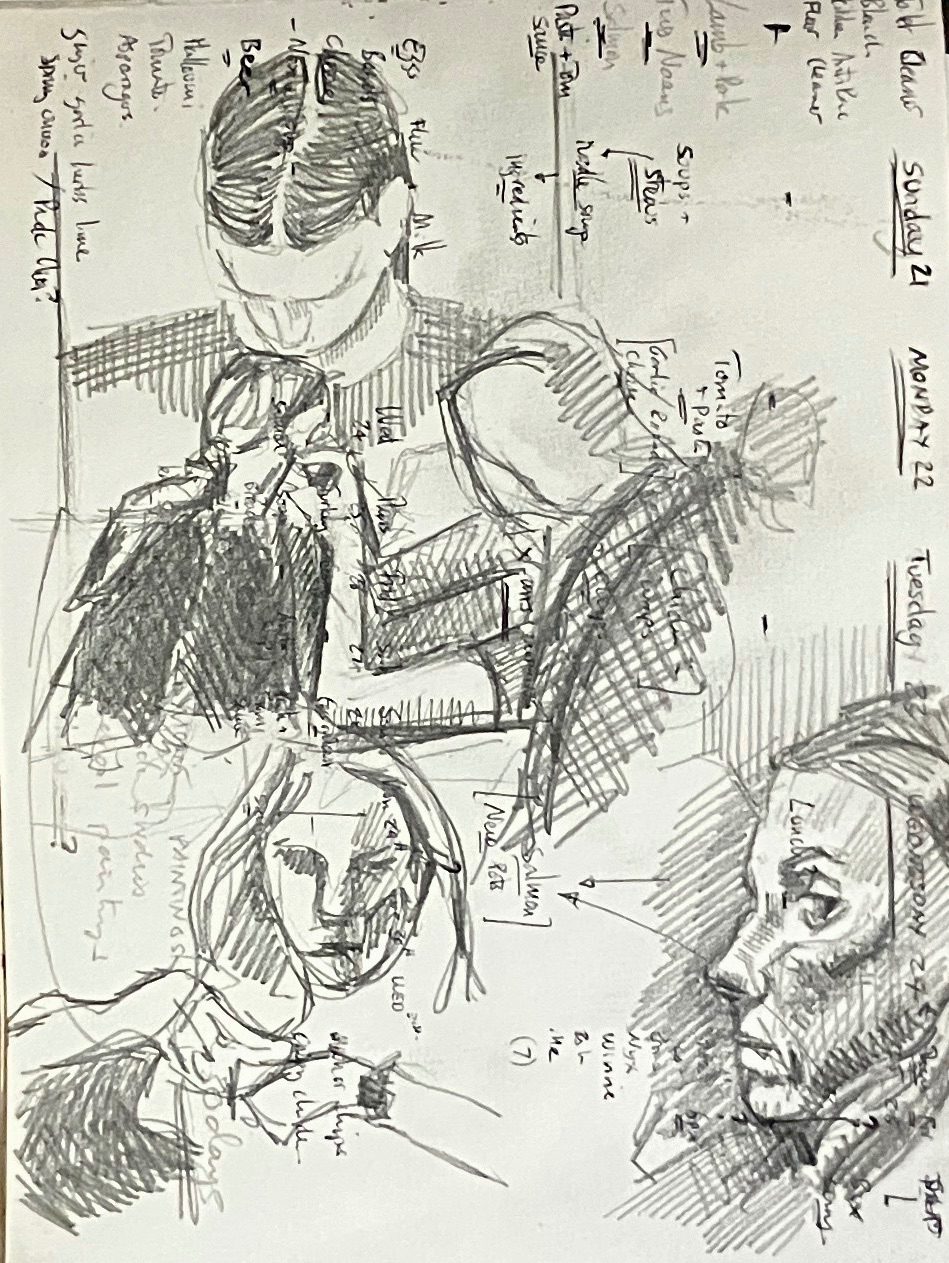 Sketches of mum and daughter on notes in note pad