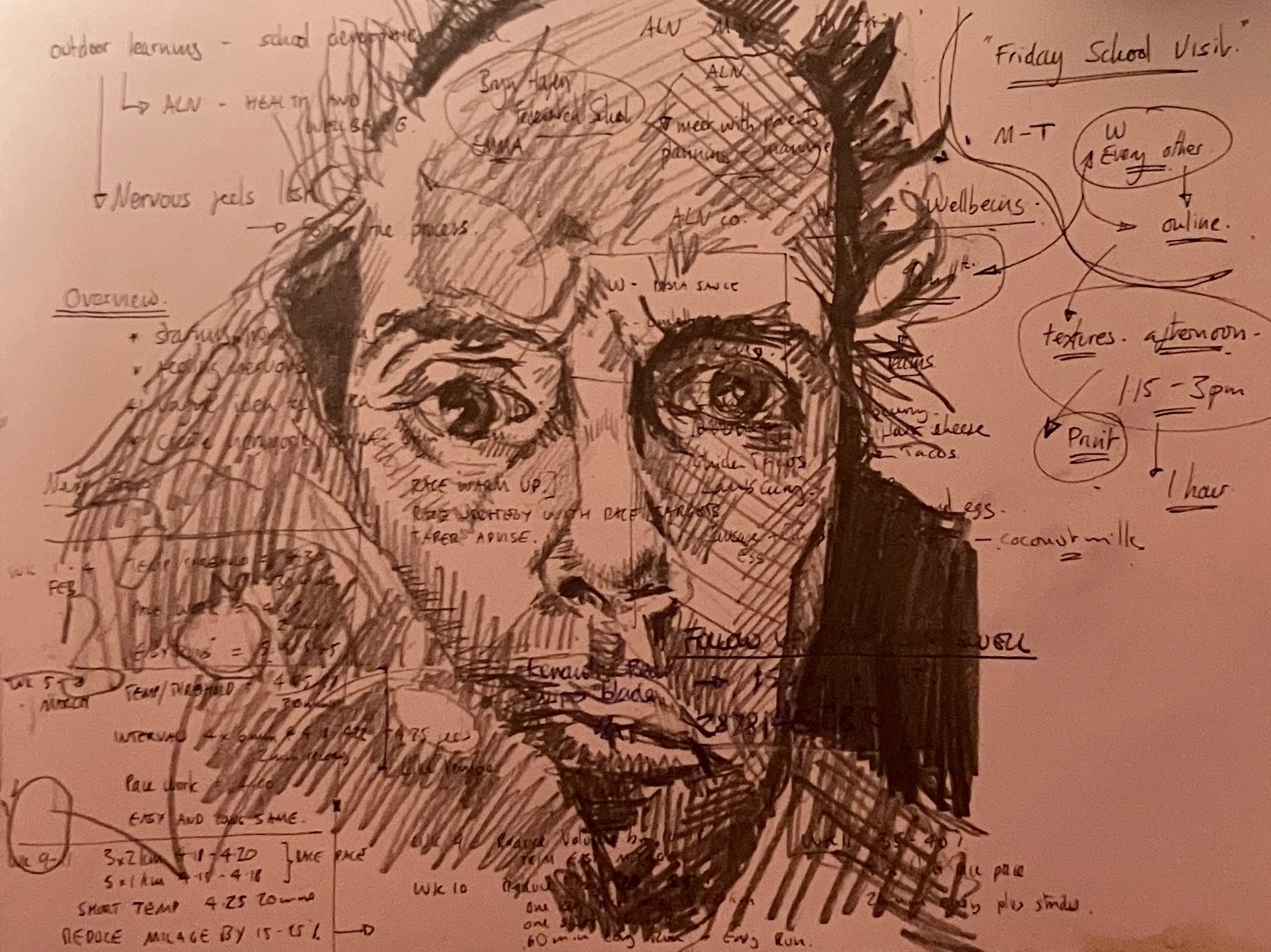 Pencil drawing on page of notes