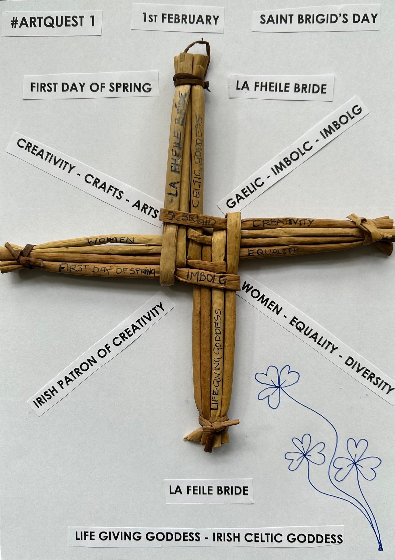 CELTIC CROSS WOVEN FROM REEDS WITH KEY WORDS TO CELEBRATE THE GODDESS OF CREATIVITY