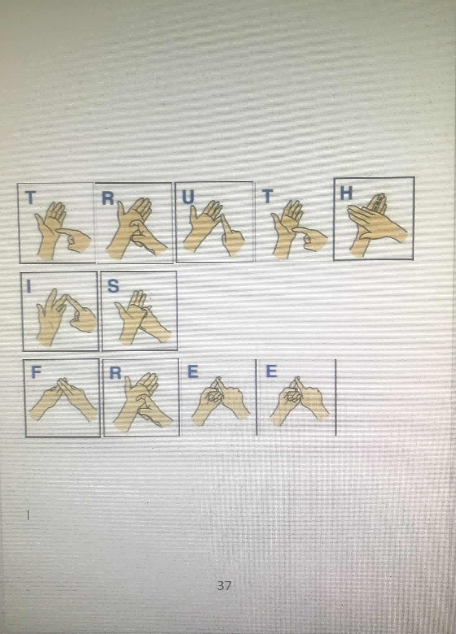 Pictures of sign language spelling out the words truth is free