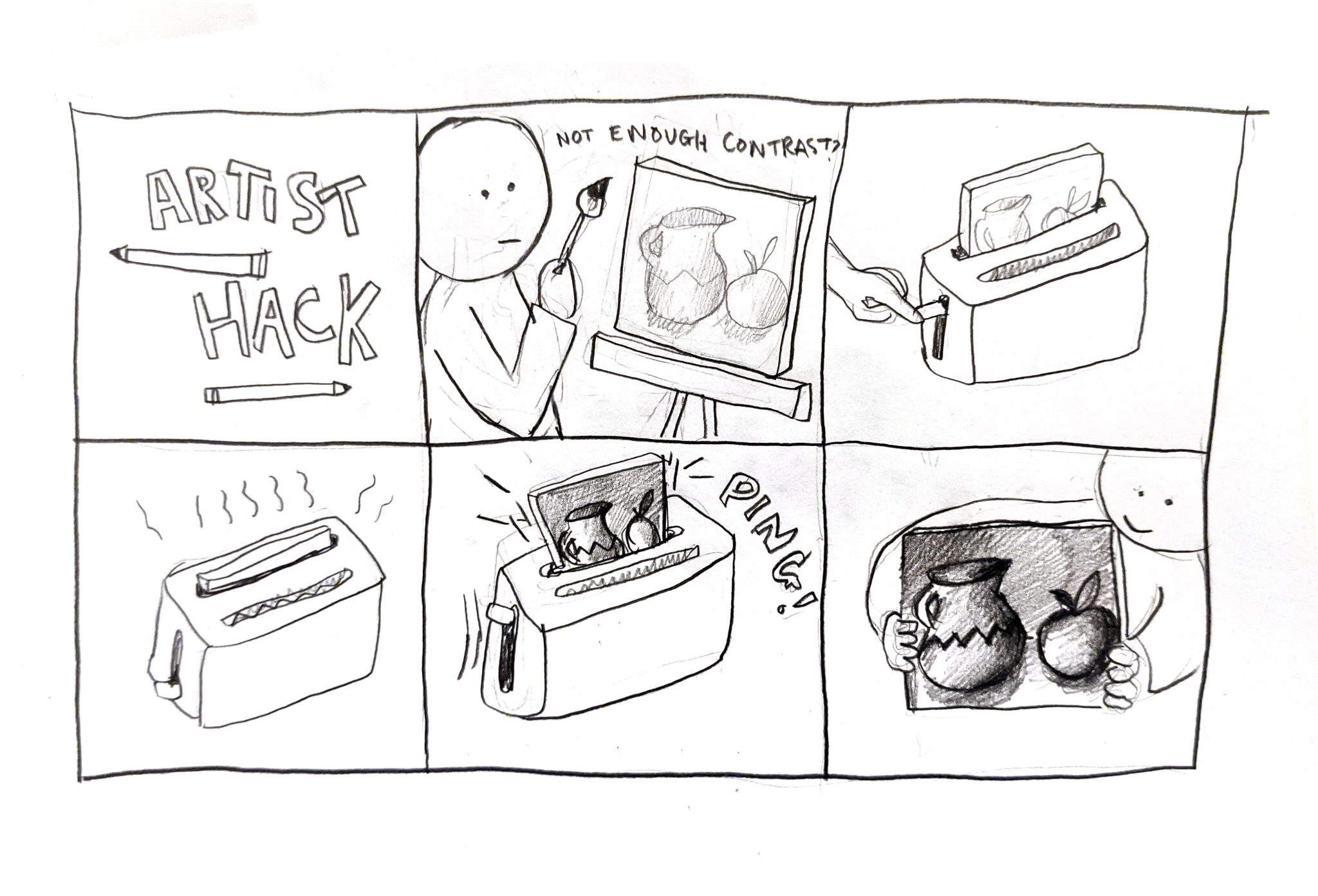 A comic of someone putting a painting in the toaster to up the contrast