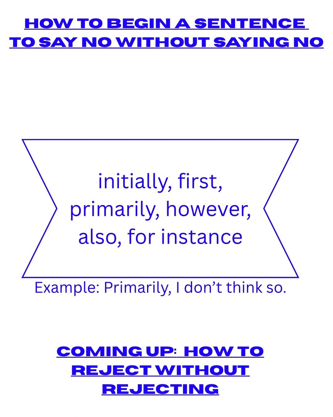 On top the text: how to begin a sentence to say no without saying no. In the middle a ribbon shape with the text: initially, first, primarily, however, also, for instance. Example: primarily, I don’t think so. Below the text: coming up: how to reject without rejecting