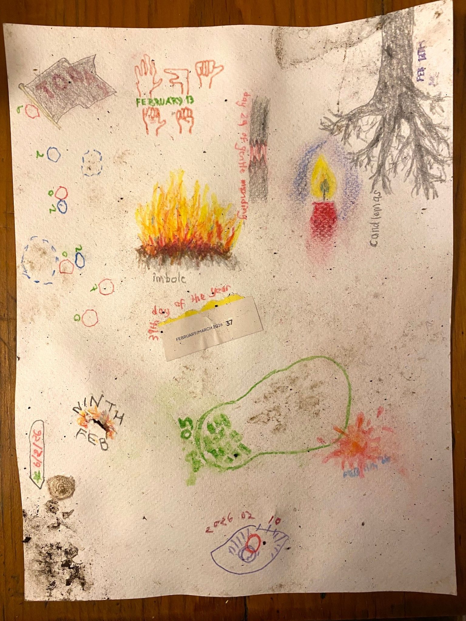 The same drawing as yesterday. There is more marking across the page and the paper is very cockled. Some of the colours in the small drawings have run and faded. At the top, between the flag and the vertical strip of grey, two rows of diagrams of hands are drawn in red-brown pencil. The top row has three, one with the fingers pointing straight up, one side on with the fingers bent at a 90 degree angle from the top knuckles, and one with the fingers bent down to the palm. The lower row has two, one with the fingers halfway bent, and one with the hand in a fist. Between the two rows the words 