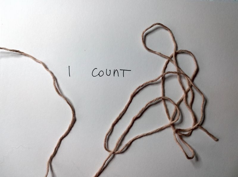 handwritten text saying 'i count' next to a thread of sand coloured yarn, bits overlapping in circular shapes
