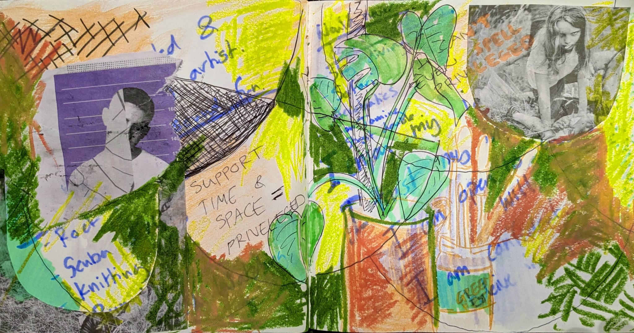 An abstract peice of artwork with drawings of a cup, paint brushes in a jar and a plant, scribbles, words and collage. The colours are yellow, green, red, blue and brown. The collaged images are of a young girl and a young boy. Some readable words say 'support, time and space = privelege' and 'I can't spell privilege?'