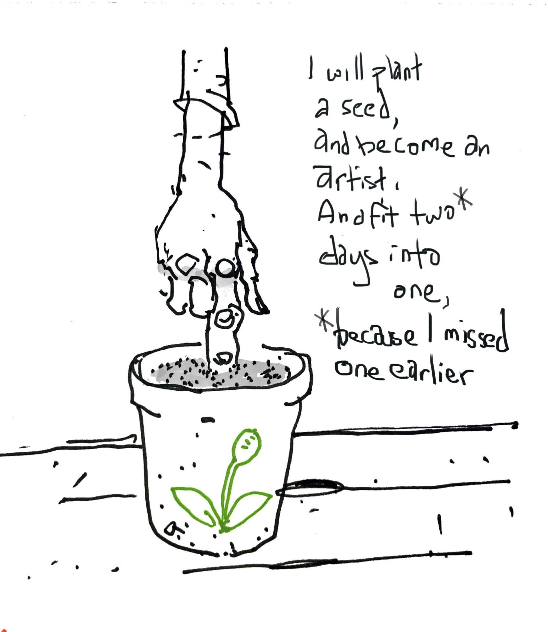 a drawing  of a finger pushing into soil in a plant pot