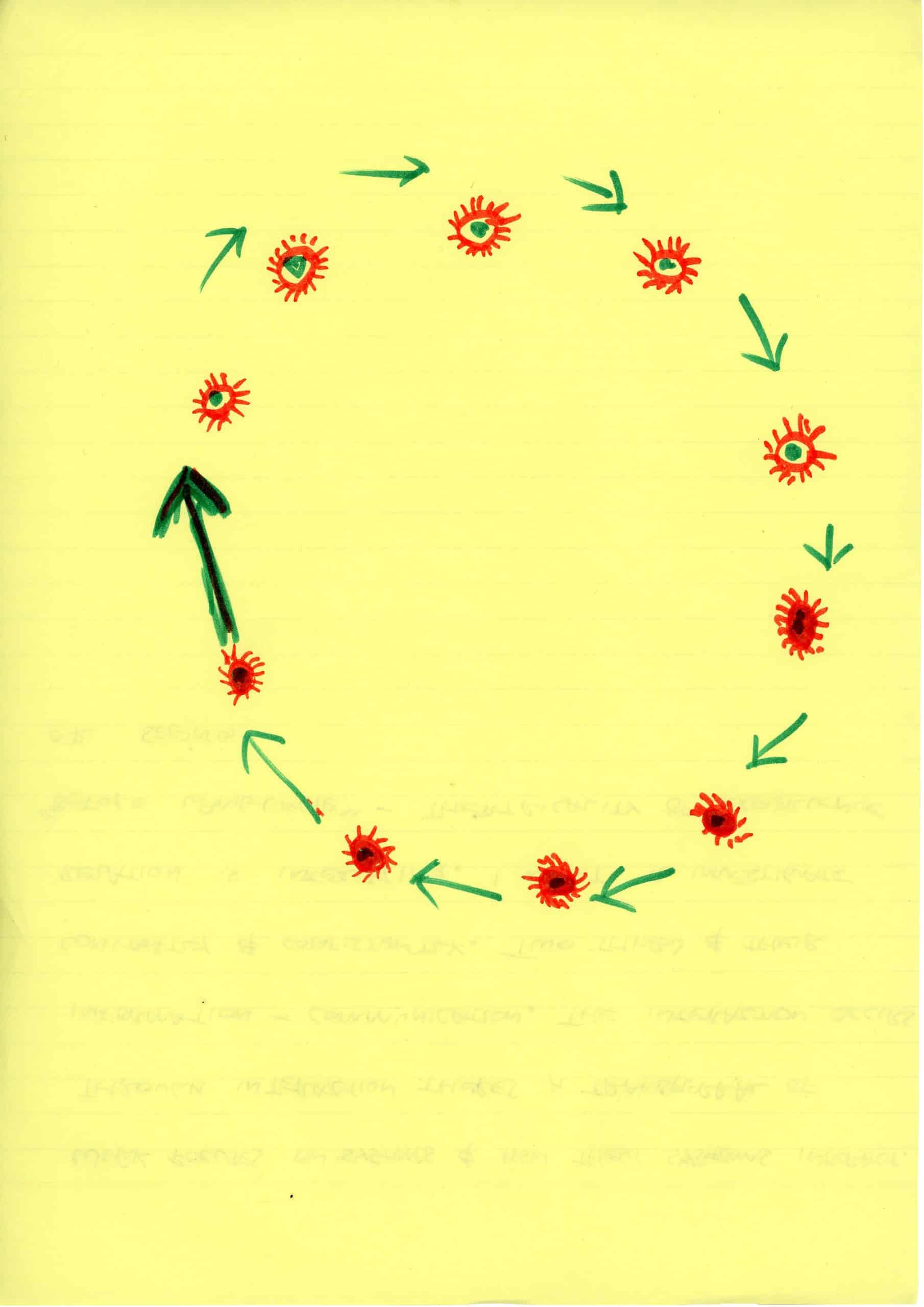 Artwork by Jonas Pequeno the intern on the AWP Internships programme at Gasworks 2019-20